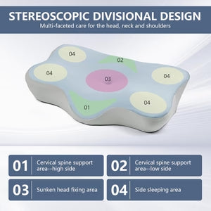 Orthopedic Memory Foam Neck Pillow