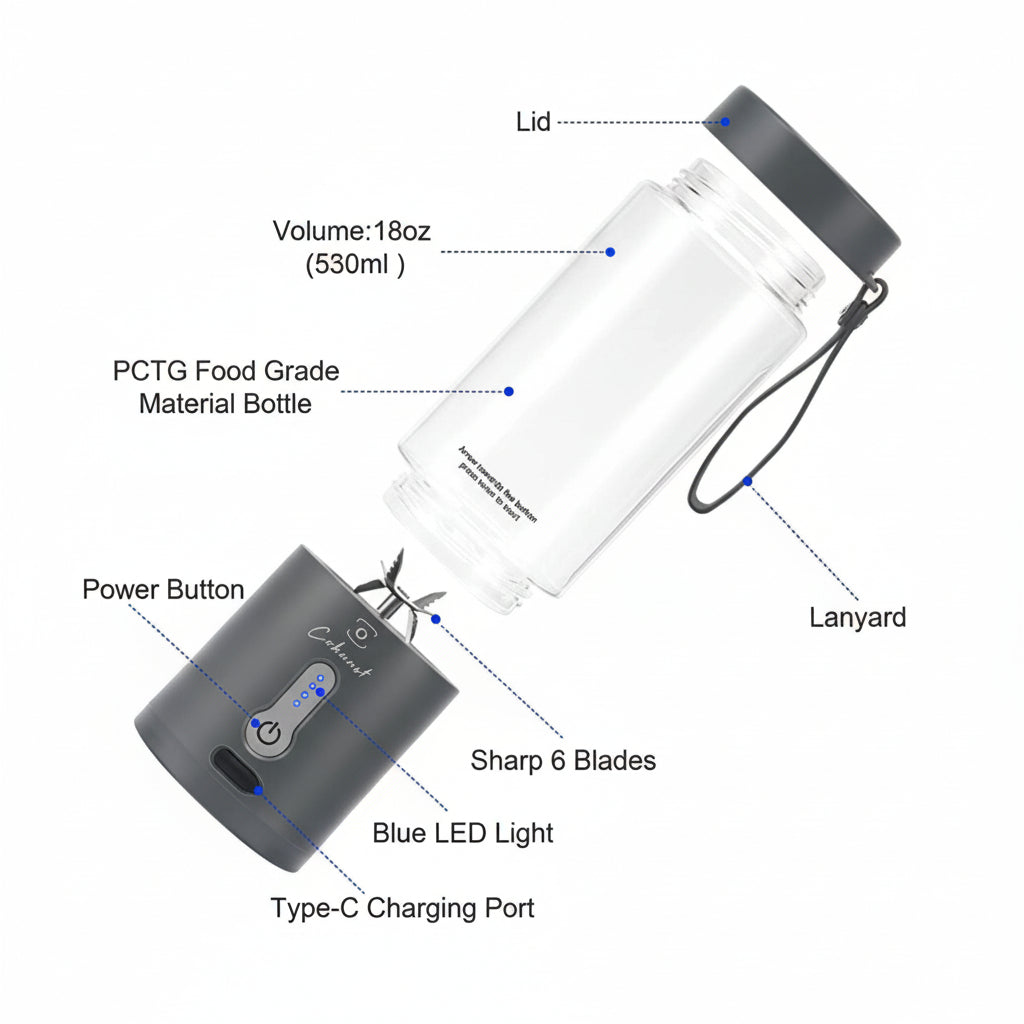 Multifunctional tool with water bottle, sharpener, and LED light labeled on a white background