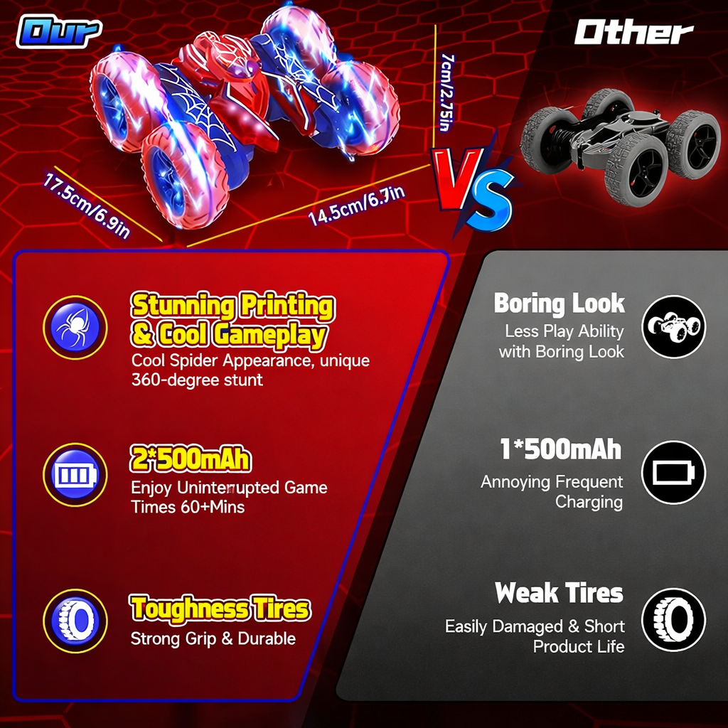 Remote Control Spider Stunt Car